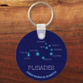 Porte-clés Formation de l'hémisphère nord Pleiades Star (Recto)