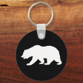 Porte-clés Forme de l'ours (Recto)