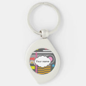 Porte-clés Formes diverses (Devant)