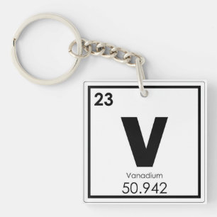 Porte-clés Formule de chimie de symbole d'élément chimique 