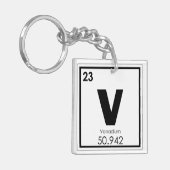 Porte-clés Formule de chimie de symbole d'élément chimique de (Devant gauche)