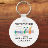 Porte-clés Formule de photosynthèse (chimique) (Recto)