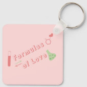 Porte-clés Formules d'amour (Dos)