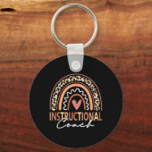 Porte-clés Fournitures de l'entraîneur instructif léopard arc (Recto)