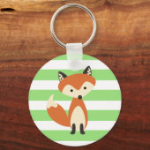Porte-clés Foxy Fox (Recto)