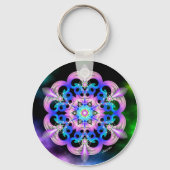 Porte-clés Fréquences d'augmentation/AllowWellness (Recto)