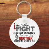 Porte-clés Frère Signifie Monde Pour Moi Diabète (Recto)