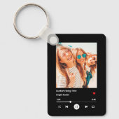 Porte-clés Friends Photo Matching Personnalisé Chanson Favori (Recto)