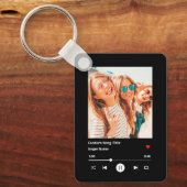 Porte-clés Friends Photo Matching Personnalisé Chanson Favori (Recto)