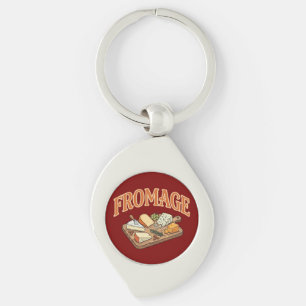 Porte-clés Fromage Vintage Graphisme de Charcuterie Française