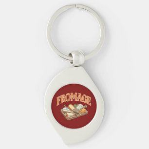 Porte-clés Fromage Vintage Graphisme de Charcuterie Française