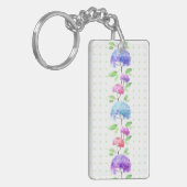 Porte-clés Frontière sans couture verticale de motif (Devant gauche)
