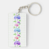 Porte-clés Frontière sans couture verticale de motif (Dos)