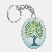 Porte-clés Frosterie (Devant gauche)