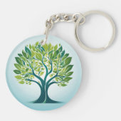 Porte-clés Frosterie (Dos)