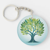 Porte-clés Frosterie (Devant)