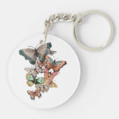 Porte-clés Frotter dans le ressort (Dos)