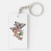 Porte-clés Frotter dans le ressort (Dos)