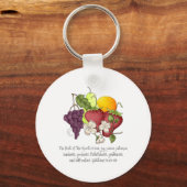 Porte-clés Fruit de l'Esprit (Recto)