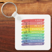 Porte-clés Fruit de l'Esprit (Recto)