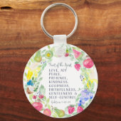 Porte-clés Fruit Of Spirit Aquarelle Artwork (Recto)