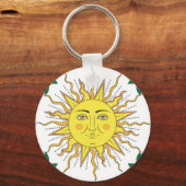 Porte-clés Fruits de citron tropicaux, Face Soleil. (Verso)