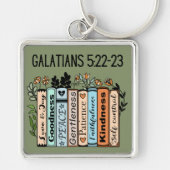 Porte-clés Fruits Galates De L'Esprit Porte - clé Argent (Devant)