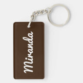 Porte-clés Fudge Stack Confection Confection Sucres de confis (Dos)