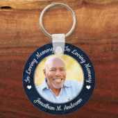 Porte-clés Funérailles Marbre Bleu Souvenir d'amour (Recto)