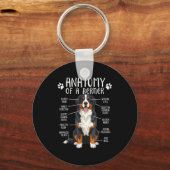 Porte-clés Funny Anatomy Bernese Mountain Dog Cute Berner Lov (Recto)