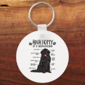 Porte-clés Funny Anatomy Newfoundland Dog Cute Newfie Lover (Recto)