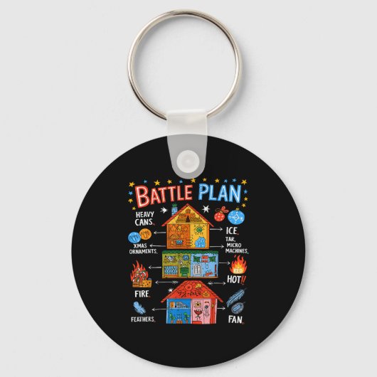 Porte-clés Funny Battle Plan Christmas Home Kids Hand Dawn Al (Recto)