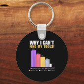 Porte-clés Funny Builder & ; Handyman - Pourquoi je ne peu (Recto)