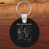 Porte-clés Funny Chat Physique Humour Design Ce que les chats (Recto)