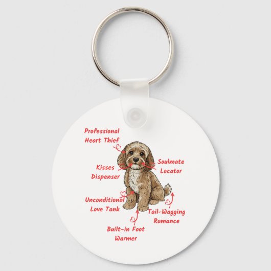 Porte-clés Funny Cockapoo Anatomy - Unique Valentine Gift (Recto)