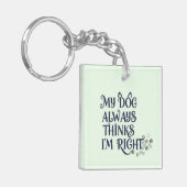 Porte-clés Funny Dog Text (Devant gauche)