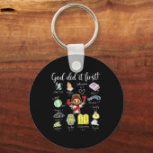 Porte-clés Funny God Did It First 67 Meme Jesus Christian Bib (Recto)