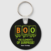 Porte-clés Funny Halloween Boo Elements Science Surprise Cade (Recto)