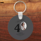 Porte-clés Funny Look Whos 40 Stylish 40th Birthday  (Recto)