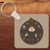 Porte-clés Funny Papa Monster Aime Café Personnalisé (Recto)