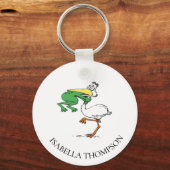 Porte-clés Funny Pelican (Verso)