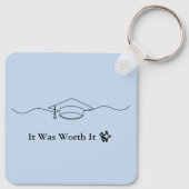 Porte-clés Funny PhD Keychain Field Specific (Dos)