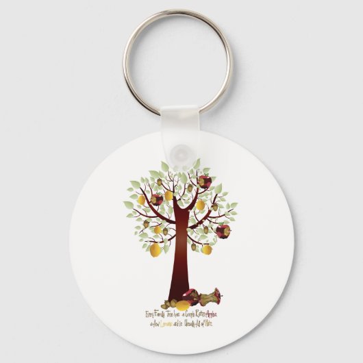 Porte-clés Funny Rotten Apple Family Tree (Recto)