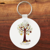 Porte-clés Funny Rotten Apple Family Tree (Recto)