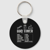 Porte-clés Funny Saying Bbq Timer Beer Grill Dad Barbecue Dri (Recto)