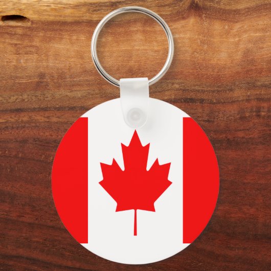 Porte-clés Funy Keychains for canada  (Verso)