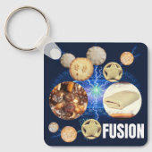 Porte-clés Fusion à tarte (Recto)