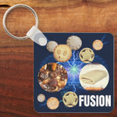 Porte-clés Fusion à tarte (Recto)