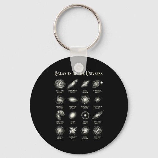 Porte-clés Galaxies De L'univers Carte D'astronomie Spatiale (Recto)