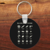 Porte-clés Galaxies De L'univers Carte D'astronomie Spatiale (Recto)